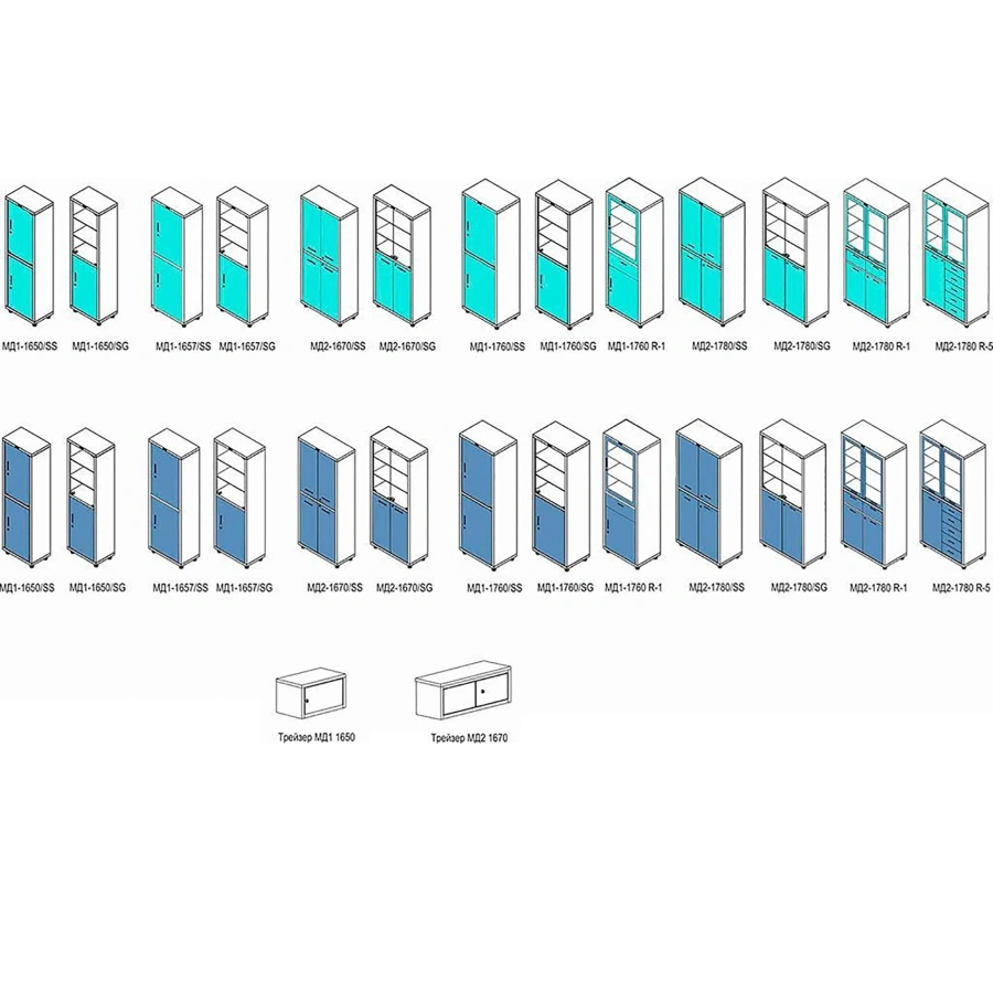 Шкаф медицинский HILFE МД 1 1760/SS